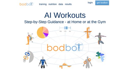 BodBot preview