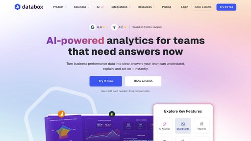 Databox preview