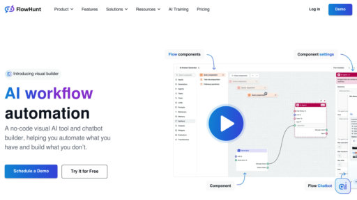 FlowHunt preview