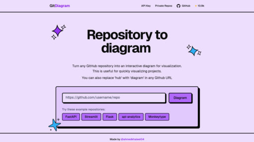 GitDiagram preview