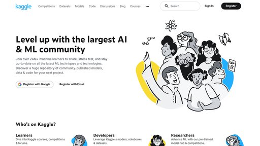Kaggle preview