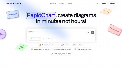 RapidChart preview