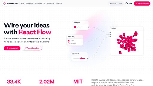 React Flow preview