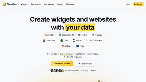 Shareables preview