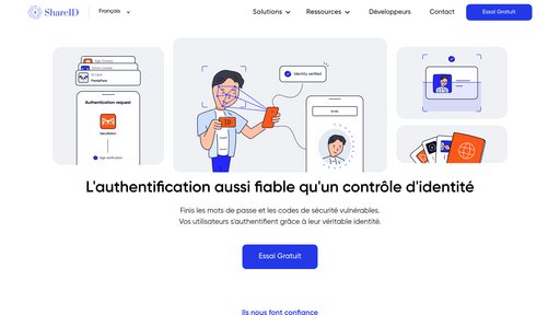 ShareID preview