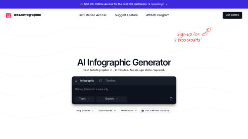 Text2Infographic preview