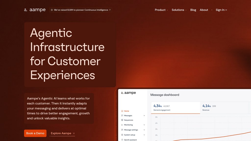 Aampe preview