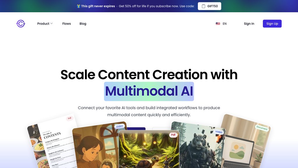 AI Content Labs preview