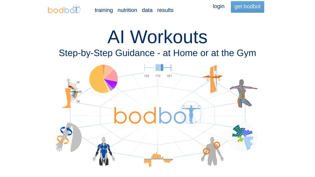 BodBot preview