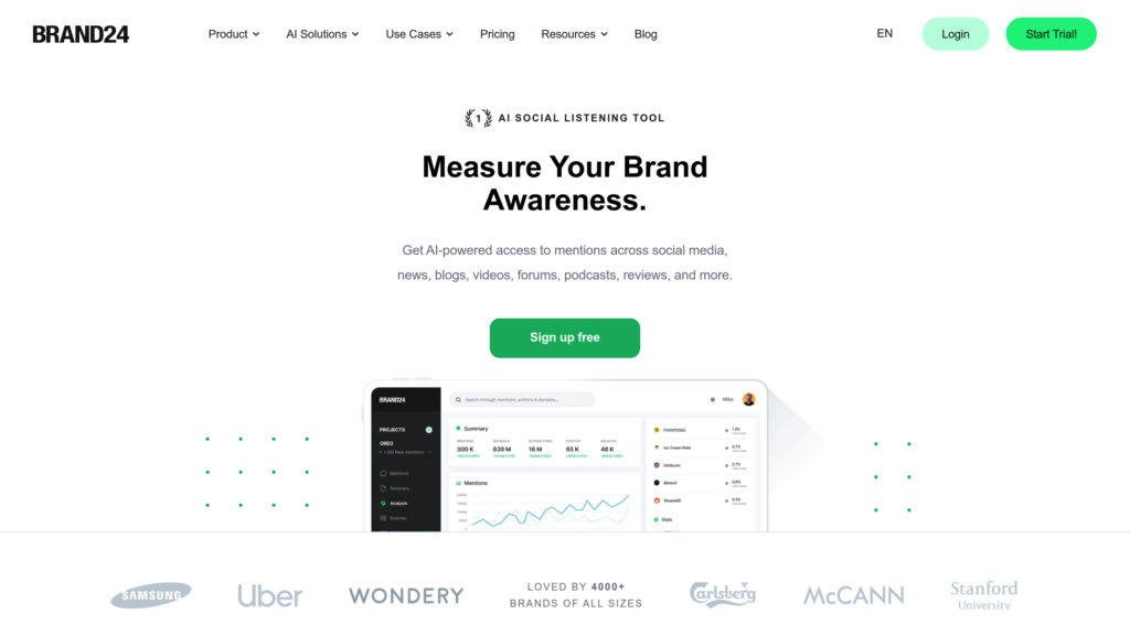 Brand24 preview