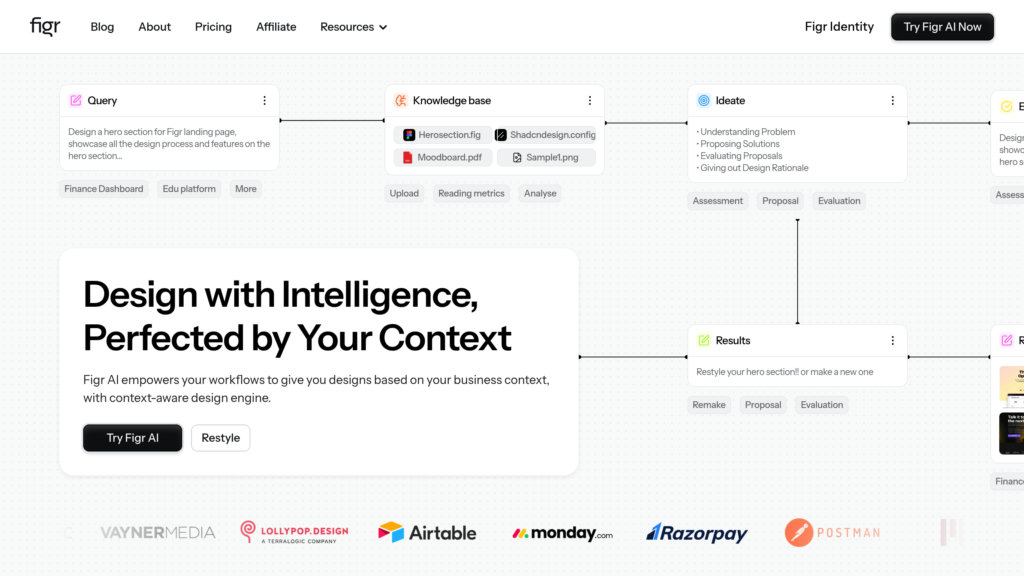 Figr Identity preview