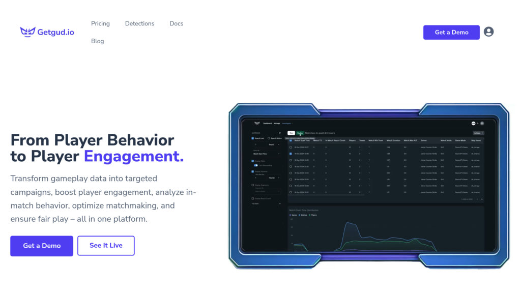 Getgud.io preview