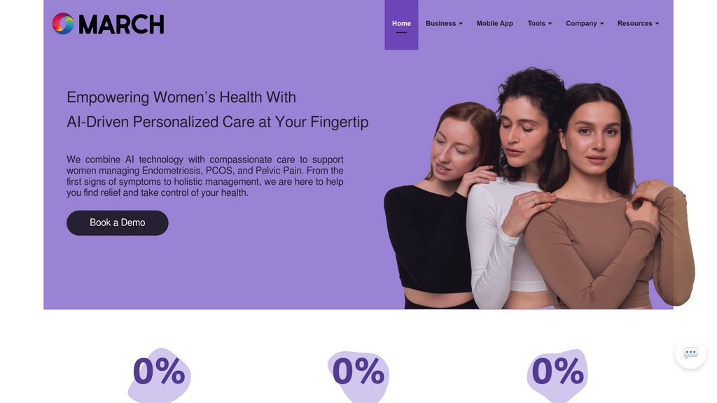 March Health preview