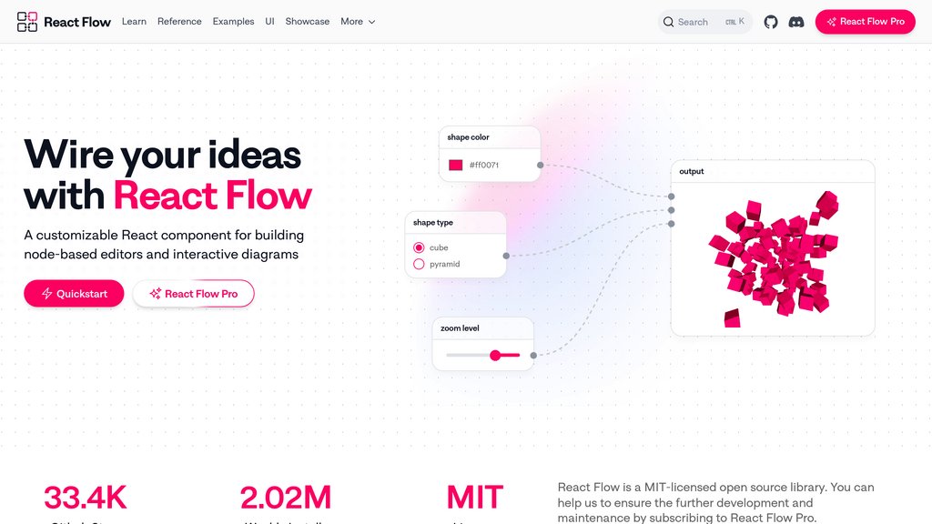 React Flow preview