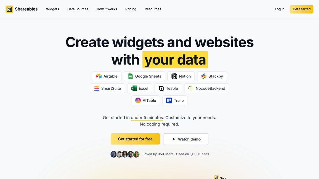 Shareables preview