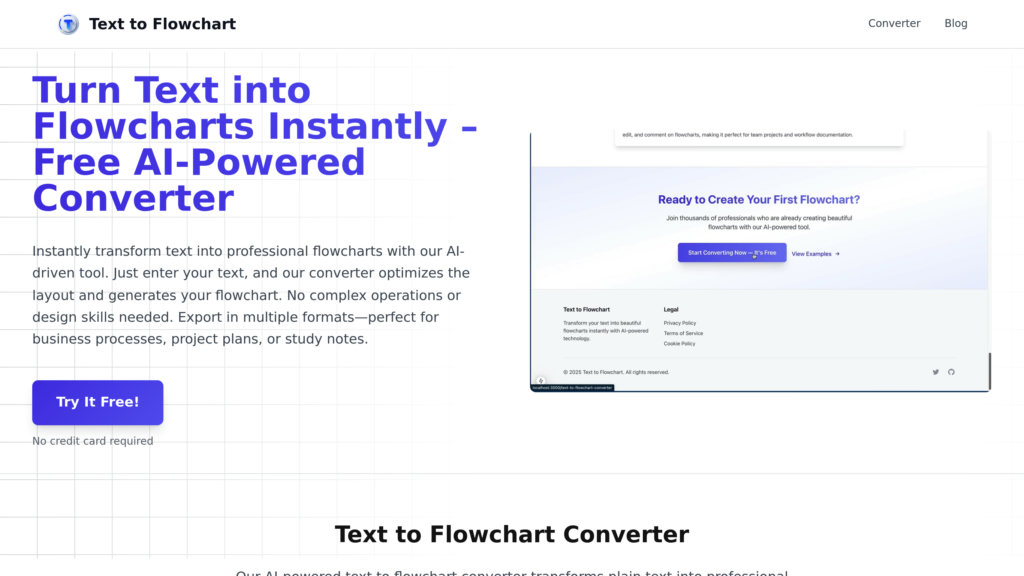 Text to Flowchart Converter preview