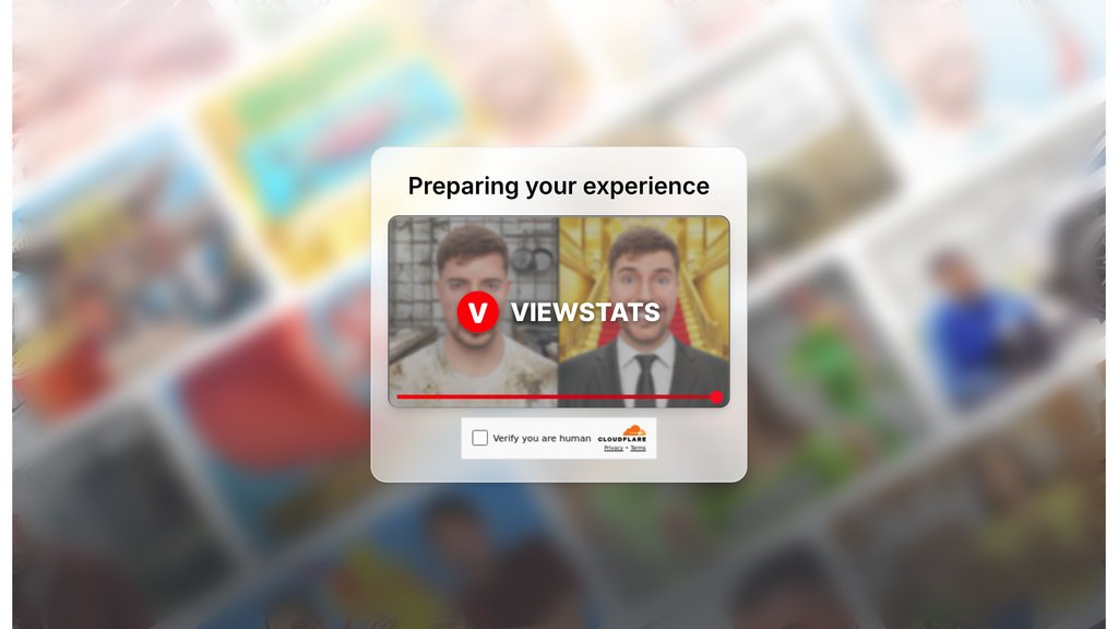Viewstats preview